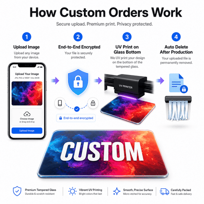 Custom Tempered Glass Mousepad