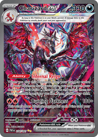 Custom Tempered Glass Trading Game Card